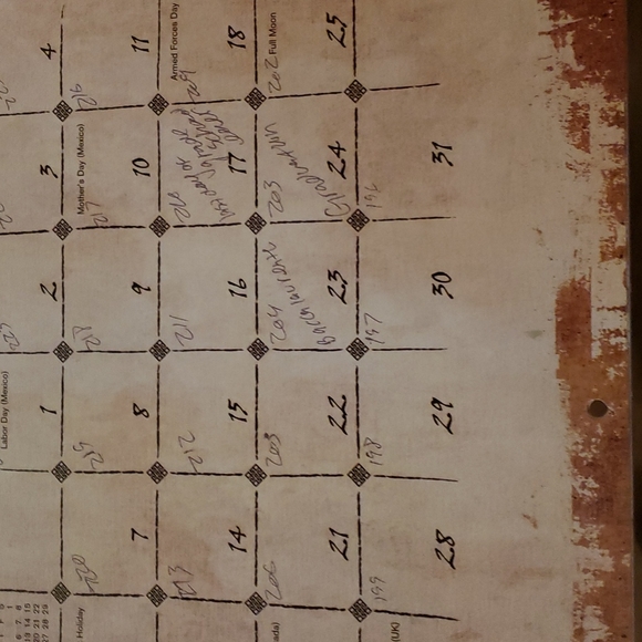 Collectors  Edition Rolling Stone 2013 - Picture 7 of 12